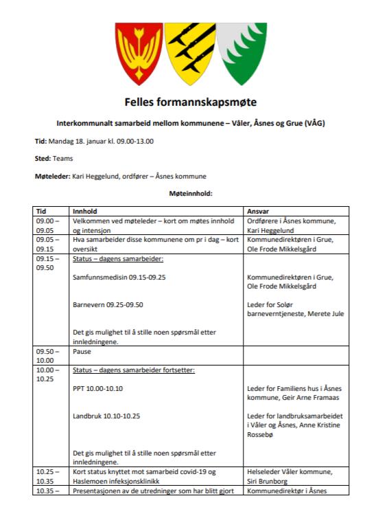 Felles Formannskapsmote Valer Asnes Og Grue Mandag 18 Januar Valer Kommune Forside